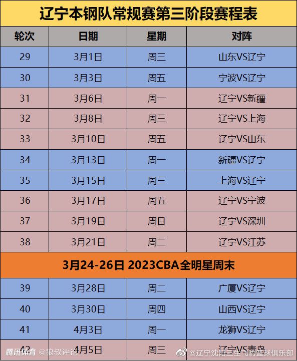 我一直由我的母亲抚养长大，我的成长过程中从来没有父亲，我会把我所取得的一切都献给我的母亲。